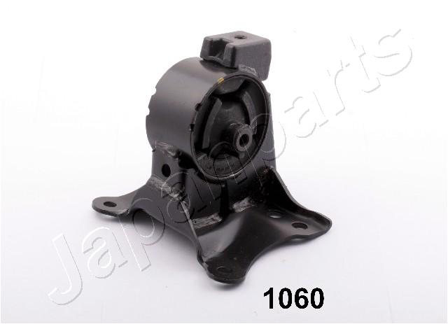 RU-1060