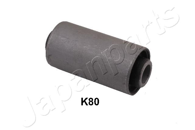 RU-K80