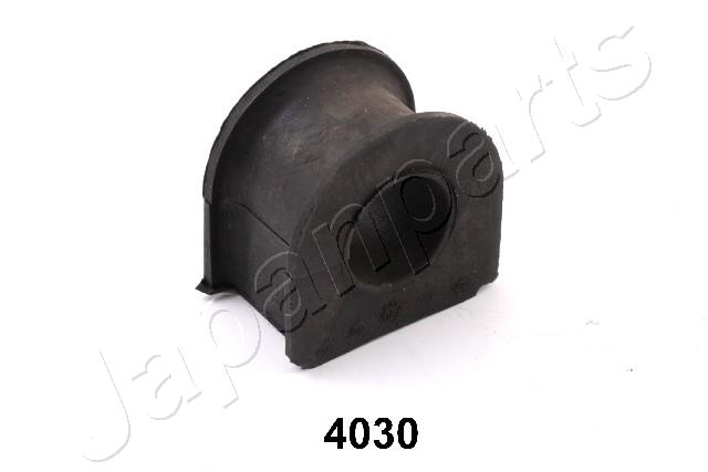 RU-4030