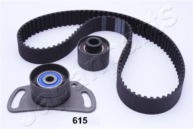 KDD-615