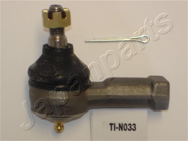 TI-N033R