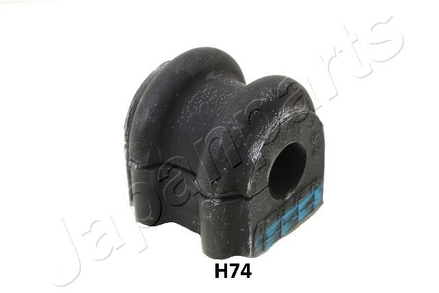 RU-H74