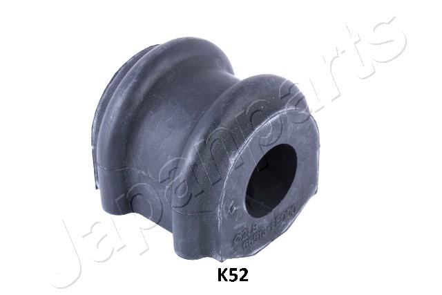 RU-K52