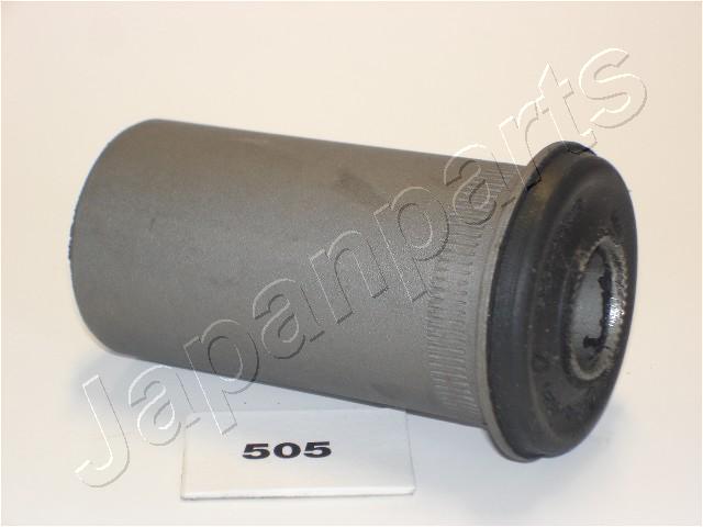 RU-505