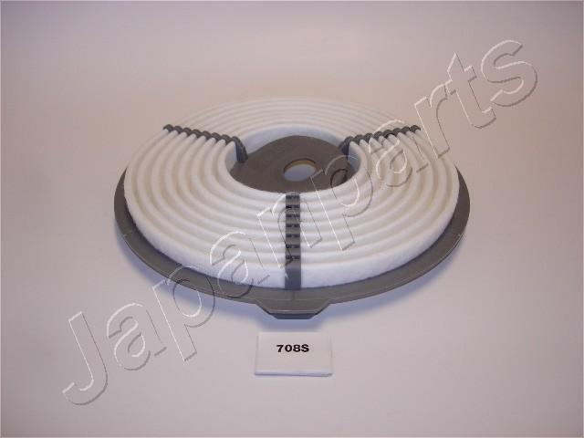 FA-708S