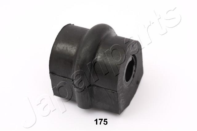 RU-175