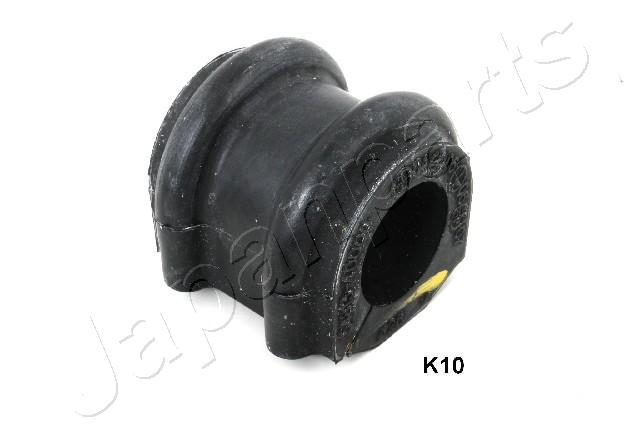 RU-K10