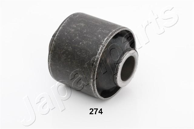 RU-274