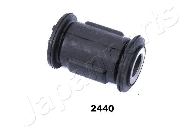 RU-2440
