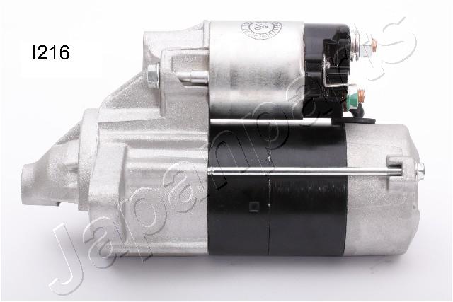 MTI216