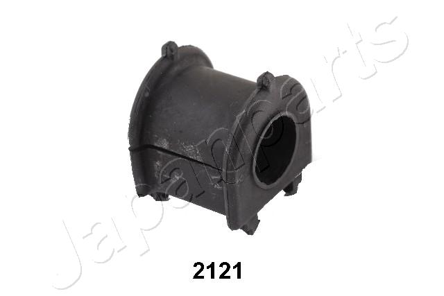 RU-2121