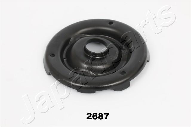 RU-2687
