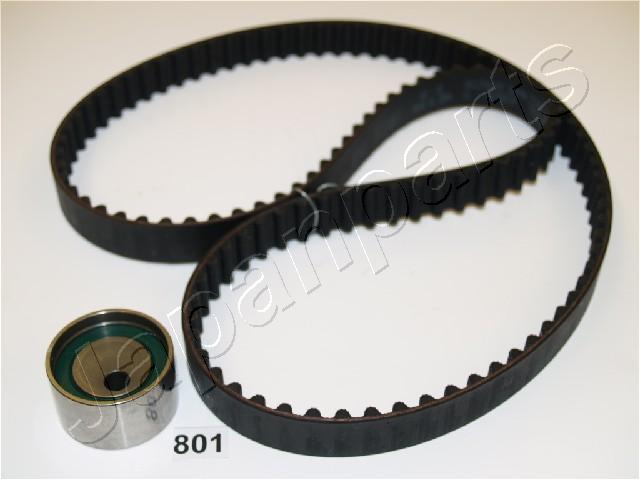 KDD-801