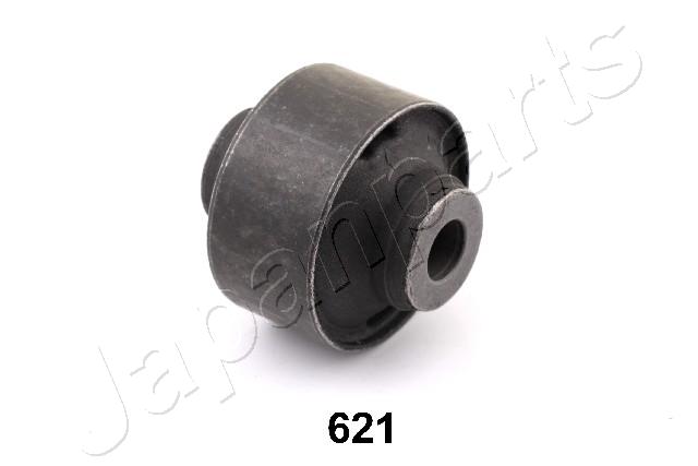 RU-621