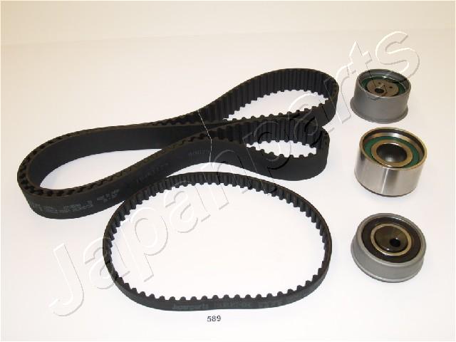 KDD-589