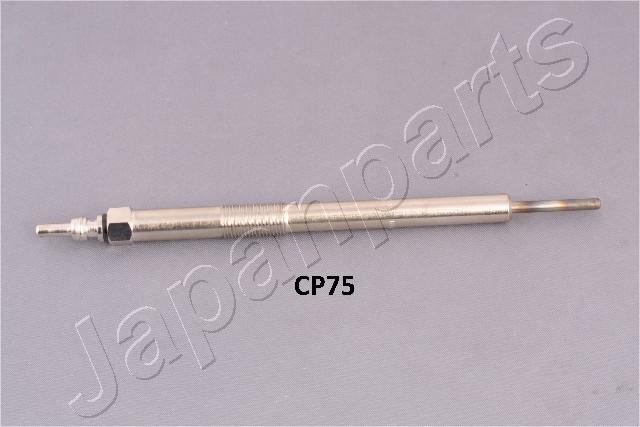 CP75