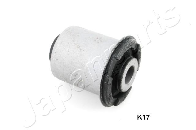 RU-K17