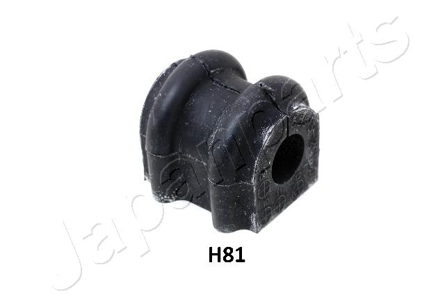 RU-H81