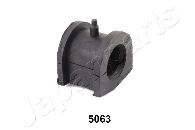 RU-5063