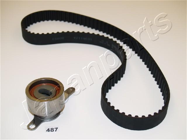 KDD-487