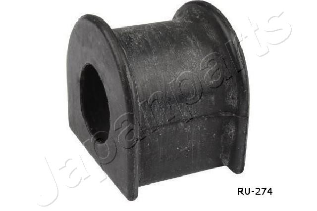 RU-2774