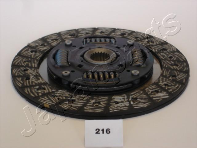 DF-216