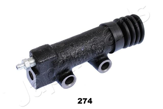 CY-274
