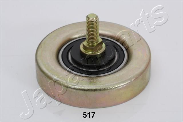 RP-517