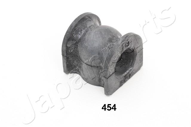 RU-454