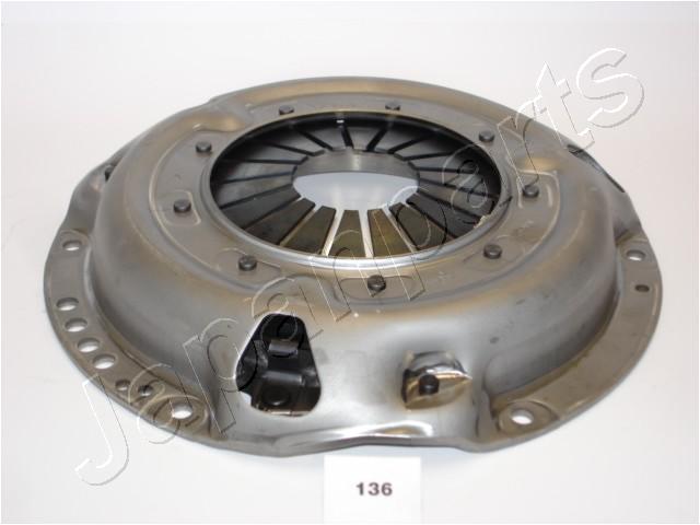 SF-136