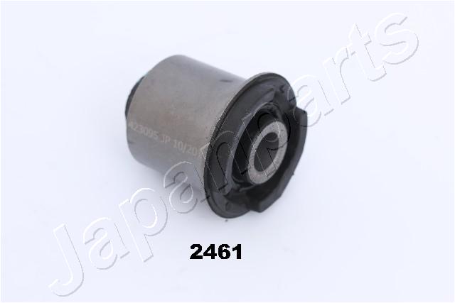 RU-2461