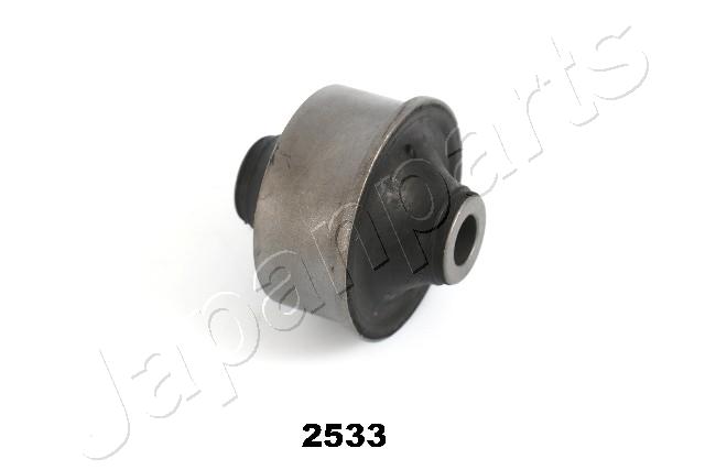 RU-2533