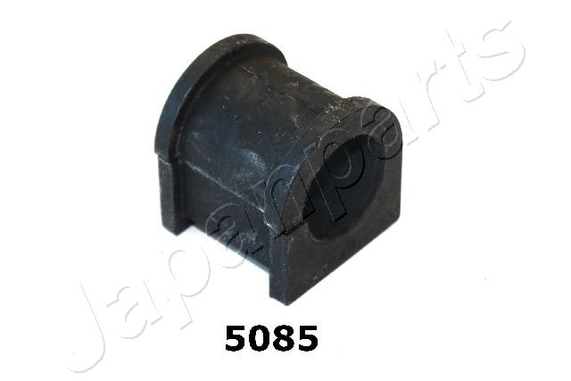 RU-5085