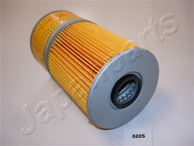 FO-582S