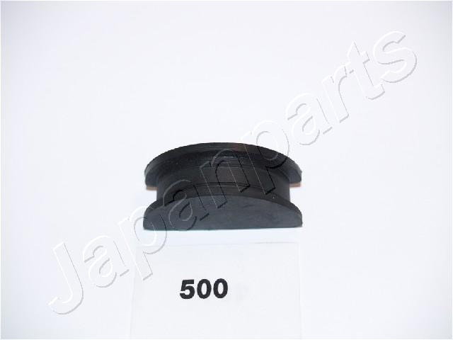 GM-500