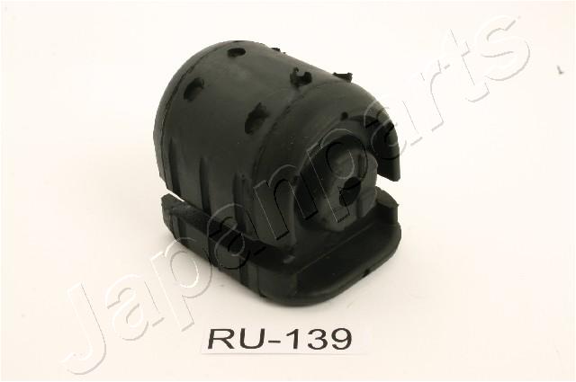 RU-139