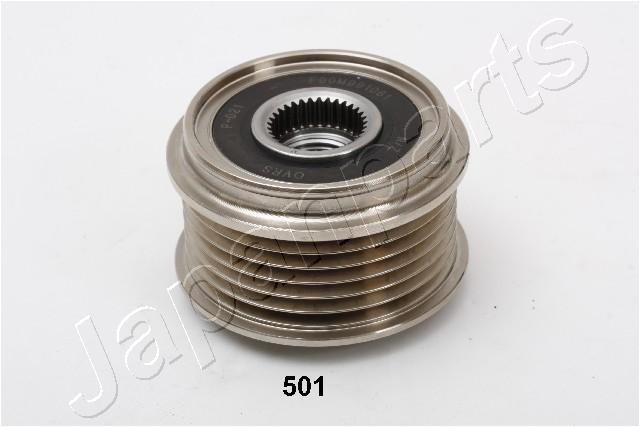 RA-501