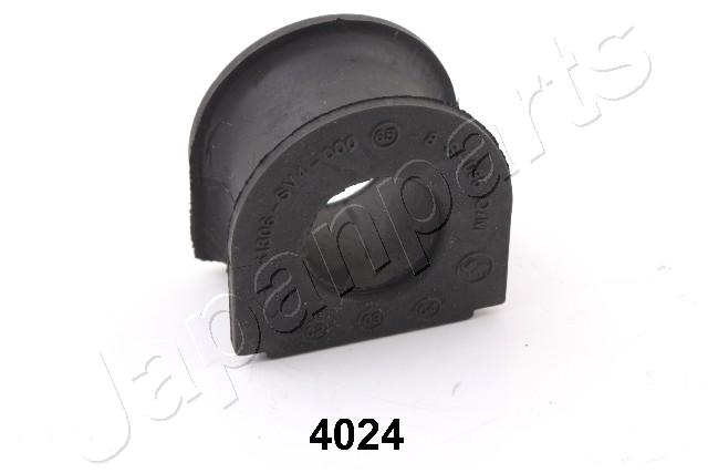 RU-4024