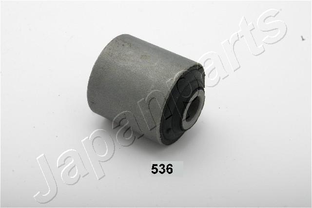 RU-536