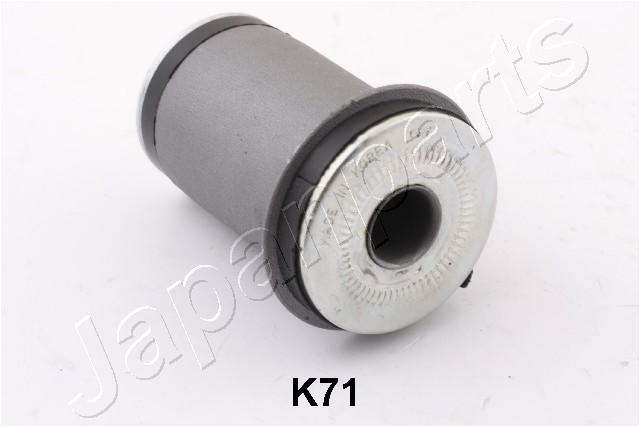 RU-K71