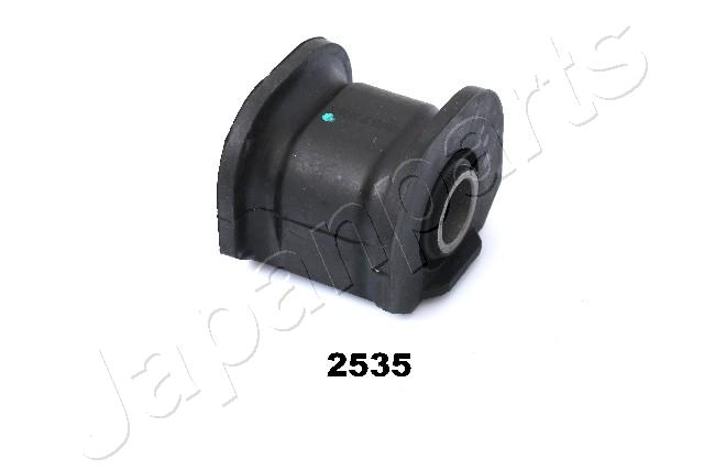 RU-2535