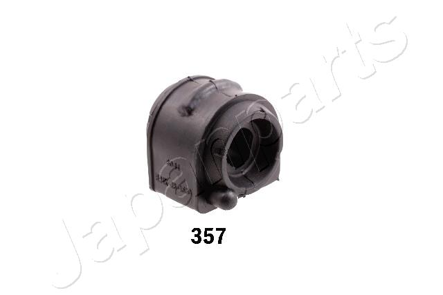 RU-357