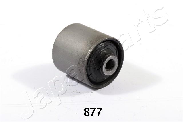 RU-877