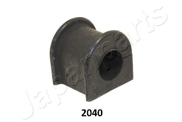 RU-2040