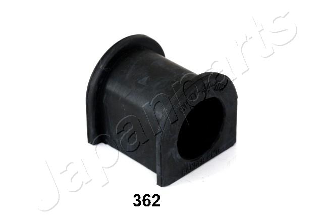 RU-362