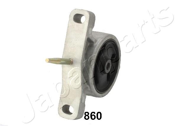 RU-860