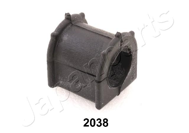 RU-2038