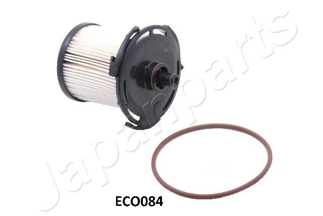 FC-ECO084