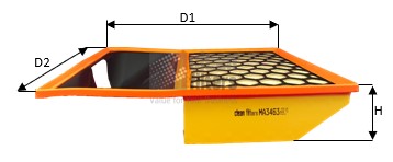 MA3463