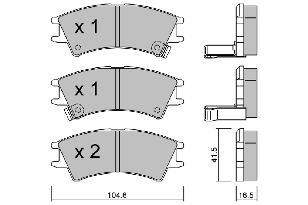 BPHY-1903